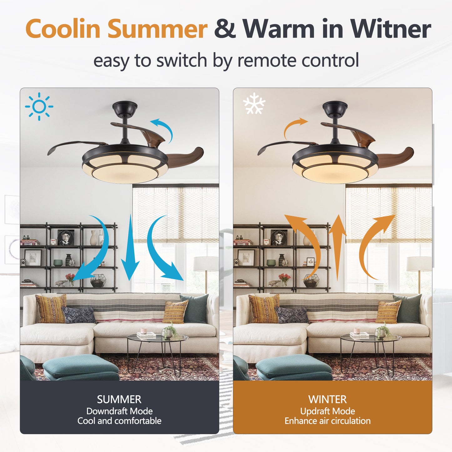 Retractable Fan with LED Fixtures