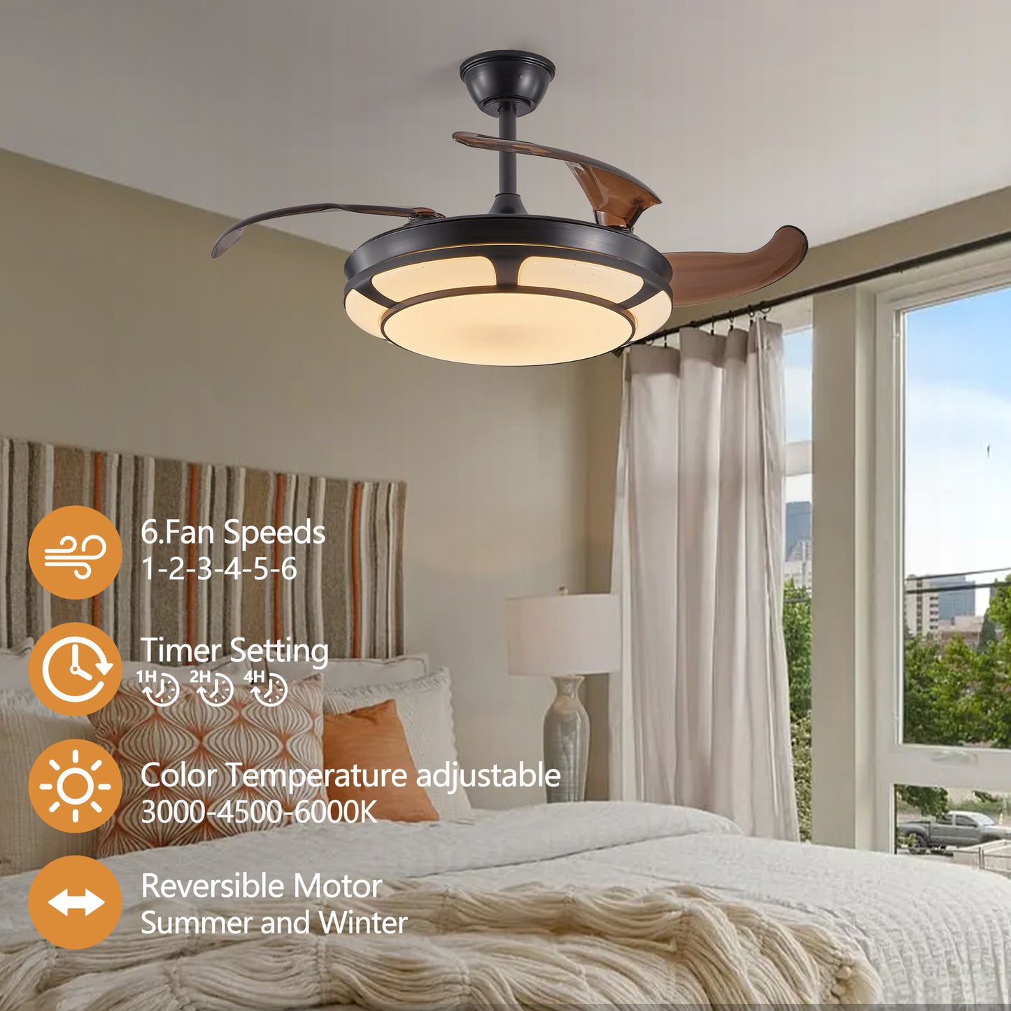 Retractable Fan with LED Fixtures