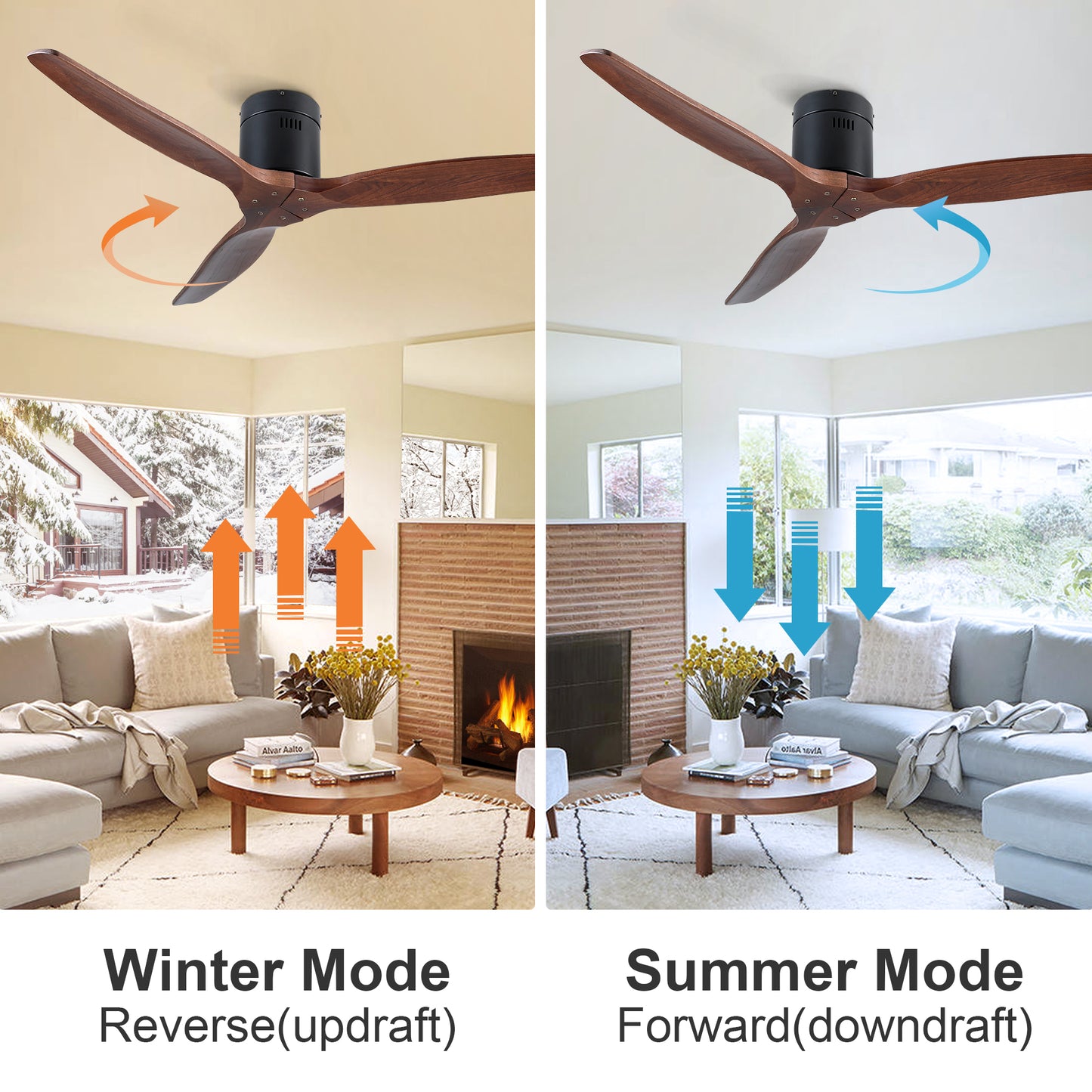 Rustic Ceiling Fan without light