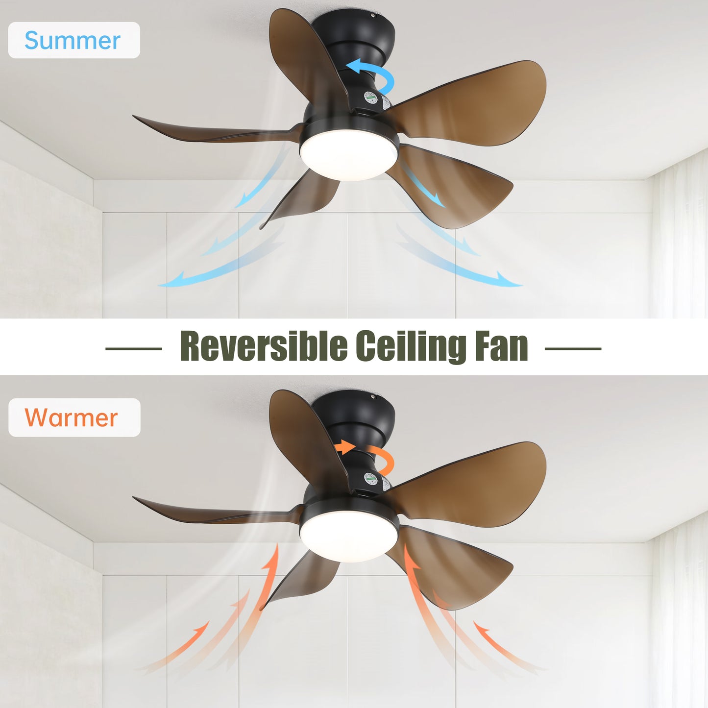 Low Profile LED Ceiling Fan