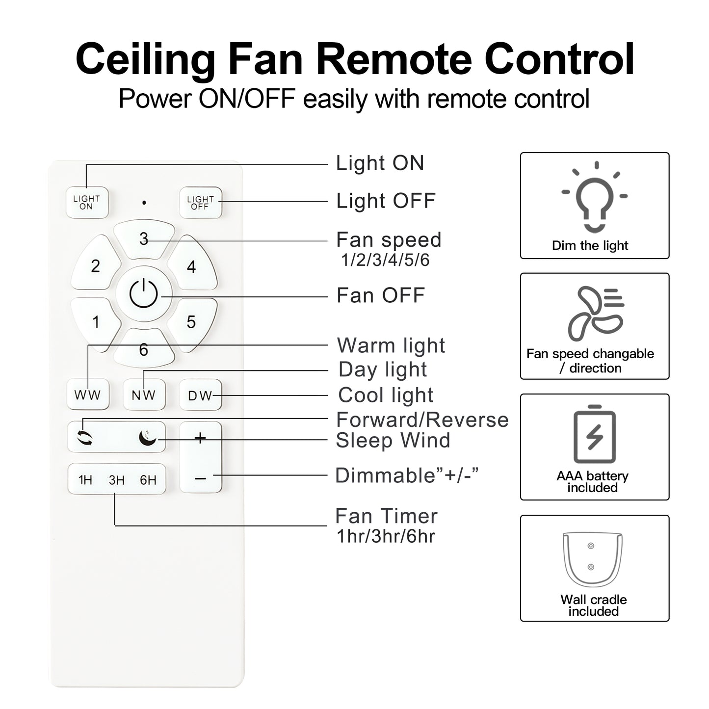 Low profile ceiling fan with light