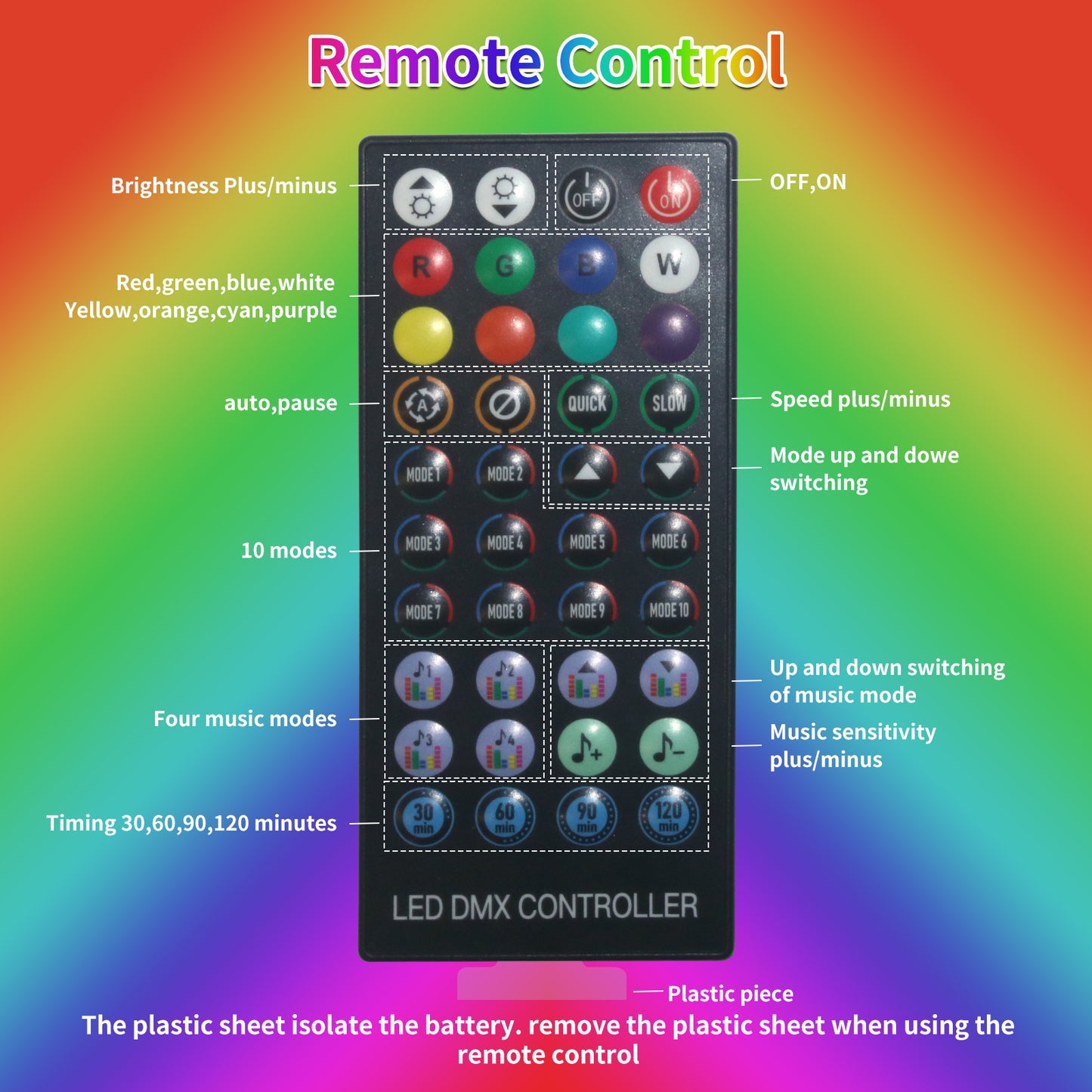 LED Light Sound Activated Rhythm